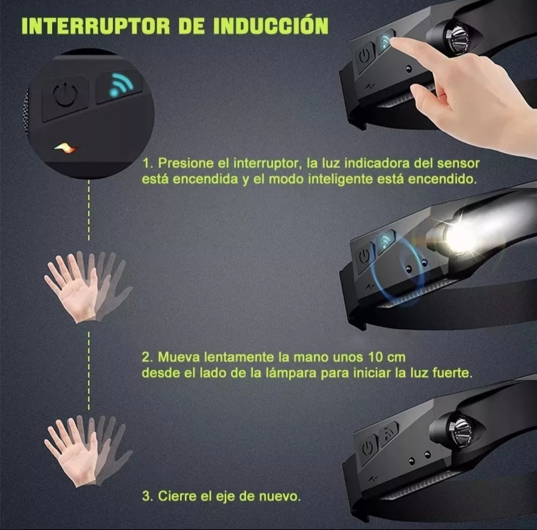 LINTERNA DE MINERO LED + SENSOR DE MOVIMIENTO 