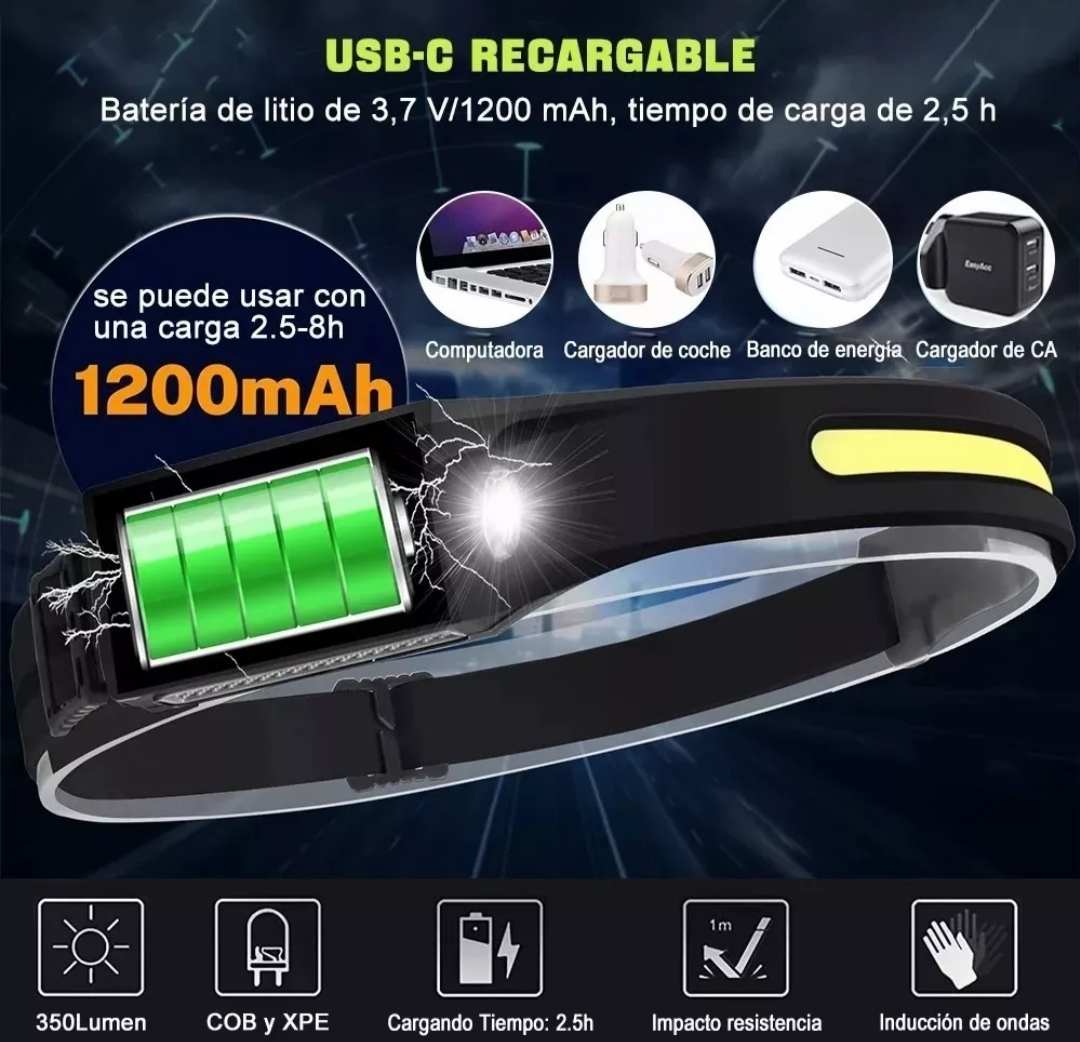 LINTERNA DE MINERO LED + SENSOR DE MOVIMIENTO 